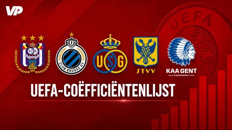 Prima zaak voor België in Europa: top-8 liet geen steek vallen, achtervolgers wel